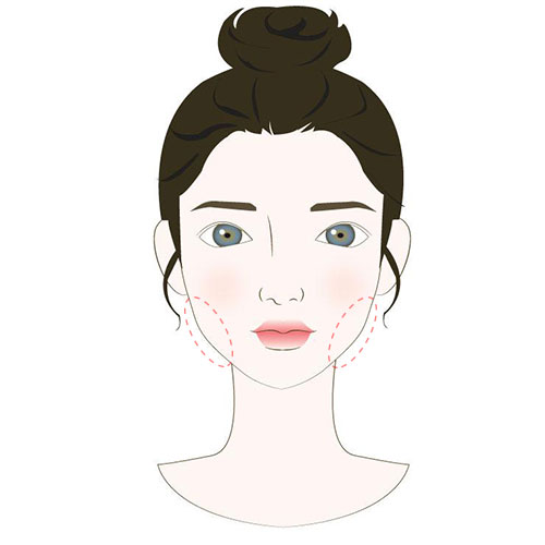 腮边长痘是什么原因,眉心长痘是什么原因