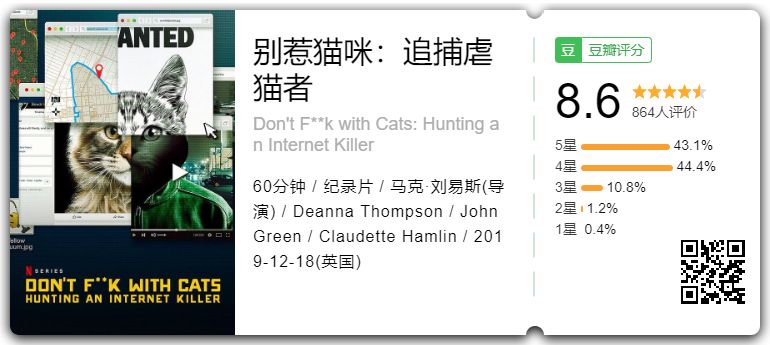 猫咪杀人案真实案例,猫咪被谋杀肢解抛尸案