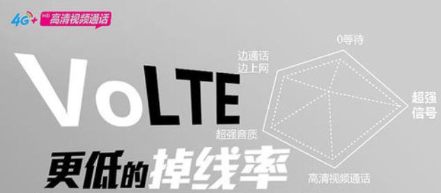 2g无信号维修,2g停了怎么办