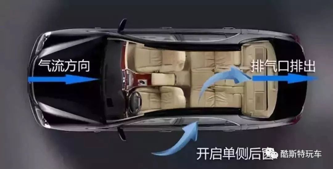 车里发霉有异味的解决办法,5招实用方法轻松去除车内烟味