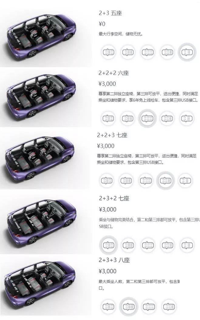 5座车8-10万,5座6座8座各种组合