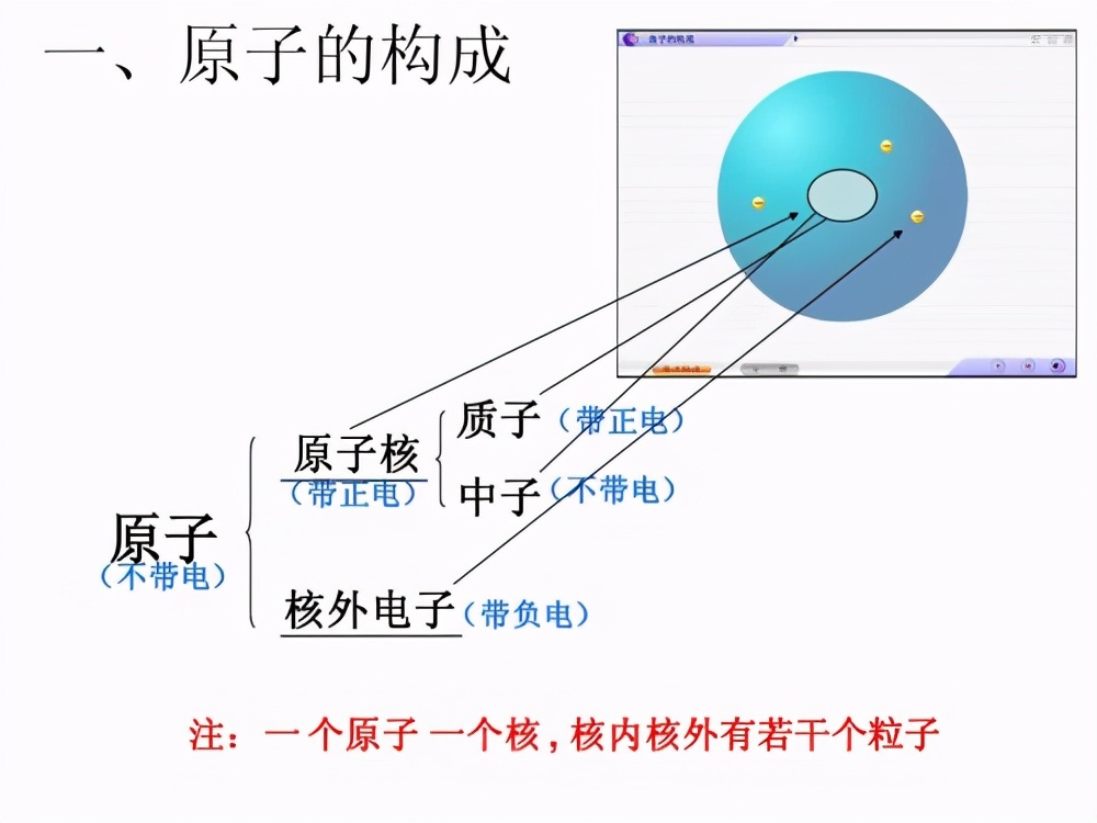 眼睛植入人工晶体后的视野,眼睛植入芯片可永久摆脱近视