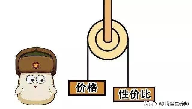 家用健身房用什么跑步机好,新手一般用什么跑步机