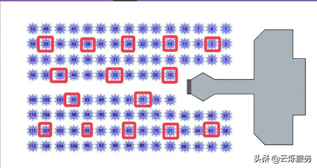 网络不给力，怎么抢红包？搞定年会高密WiFi覆盖的秘籍