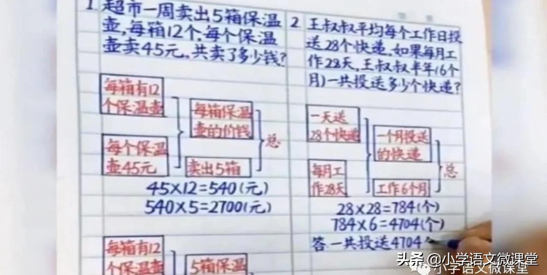 孩子在校表现不好要怎样回答老师,孩子在校表现不好老师针对怎么办