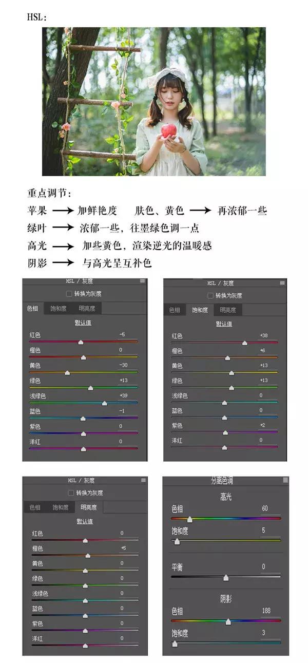 人像发光后期教程,黑色逆光人像后期制作