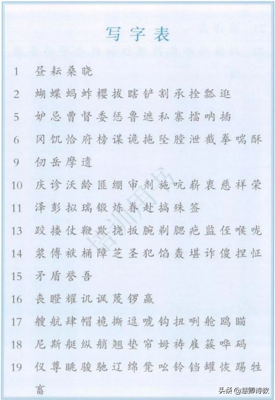 五年级下册语文月考测试卷统编版,2020-2021五年级期中语文试卷答案