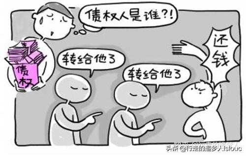 案例探析:买卖合同中债权转让后的效力及股东认缴资本责任探析