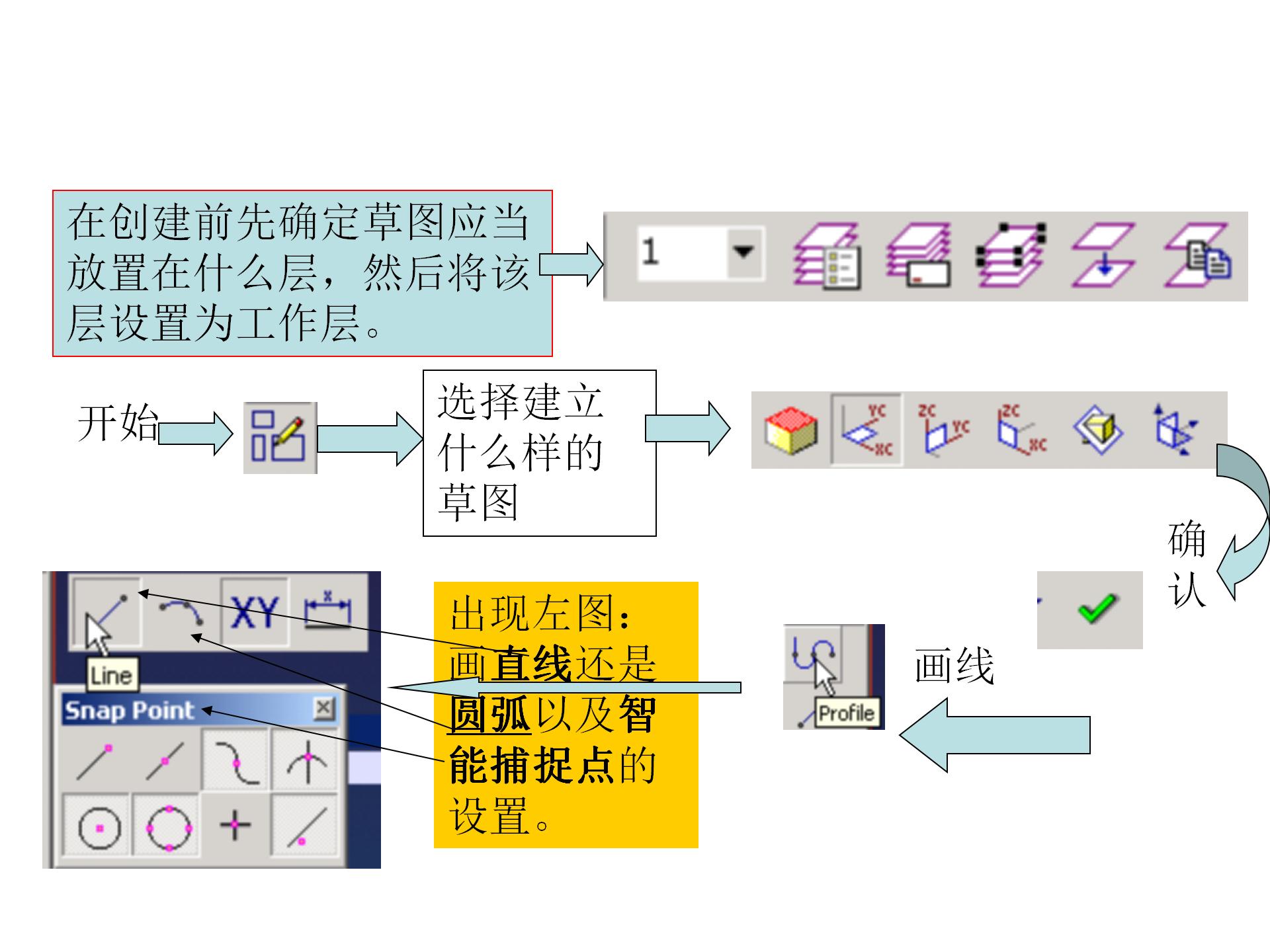 模具设计与制造ug课程,模具ug设计学习视频