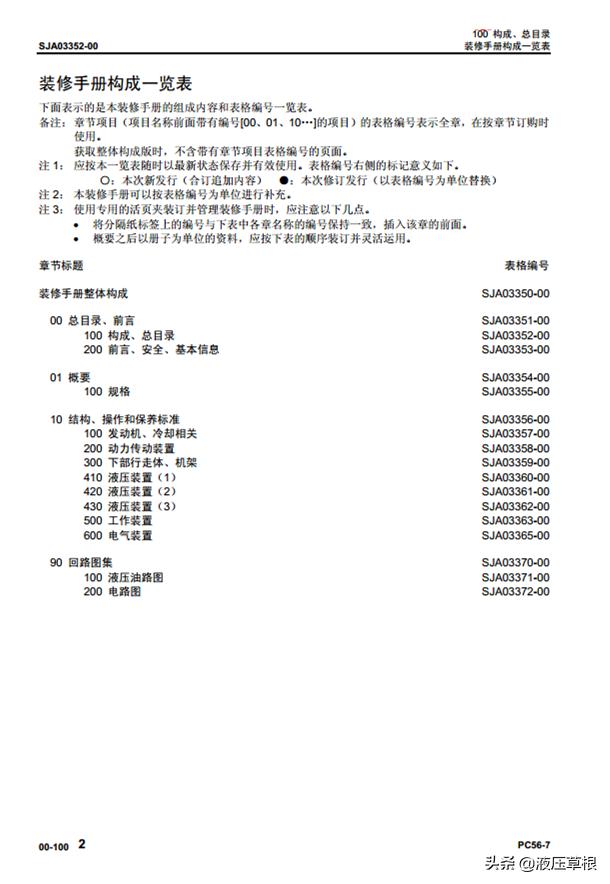 小松pc56-7液压泵拆车件,18款小松pc56挖掘机使用报告图片