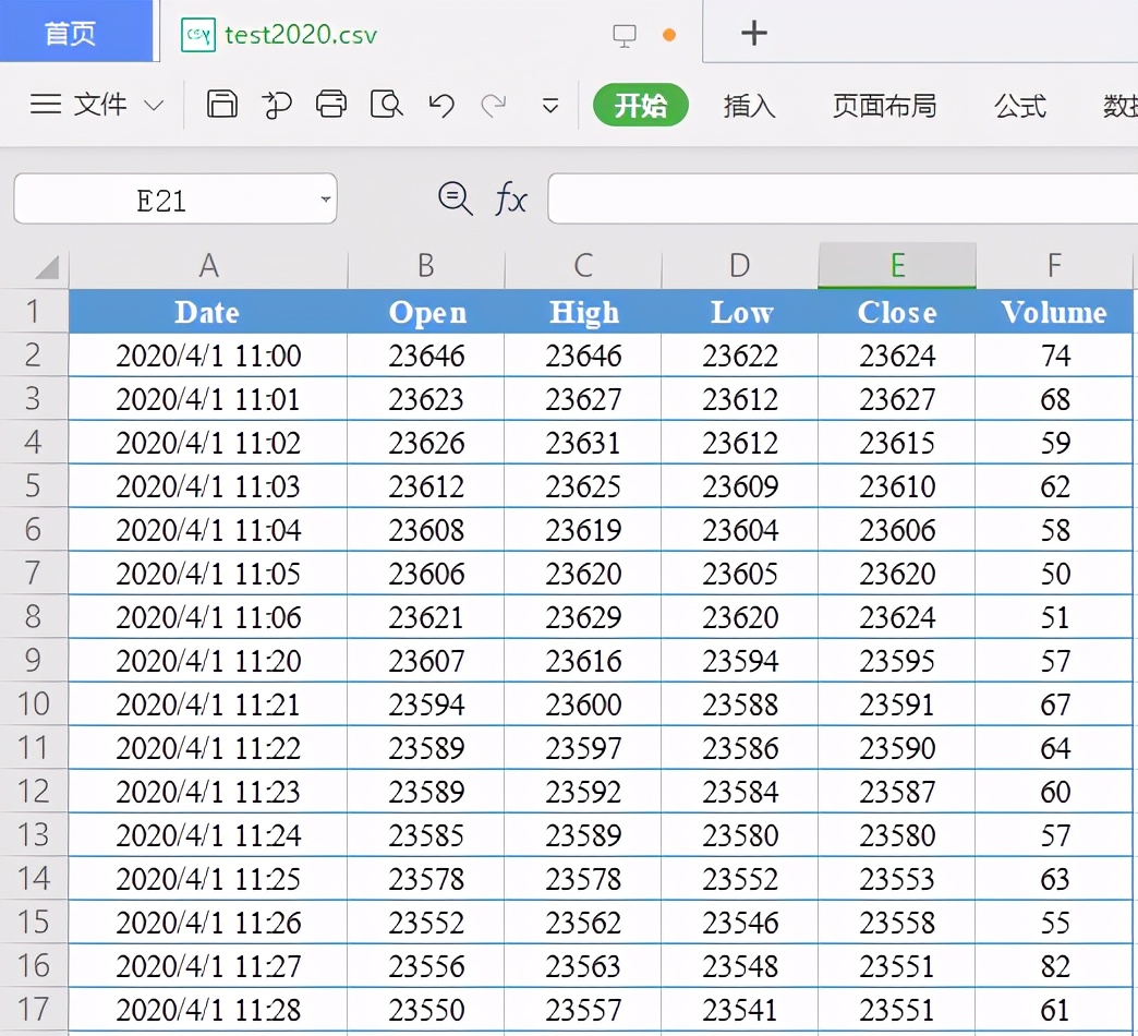 python笔记表,pythonk线绘制库