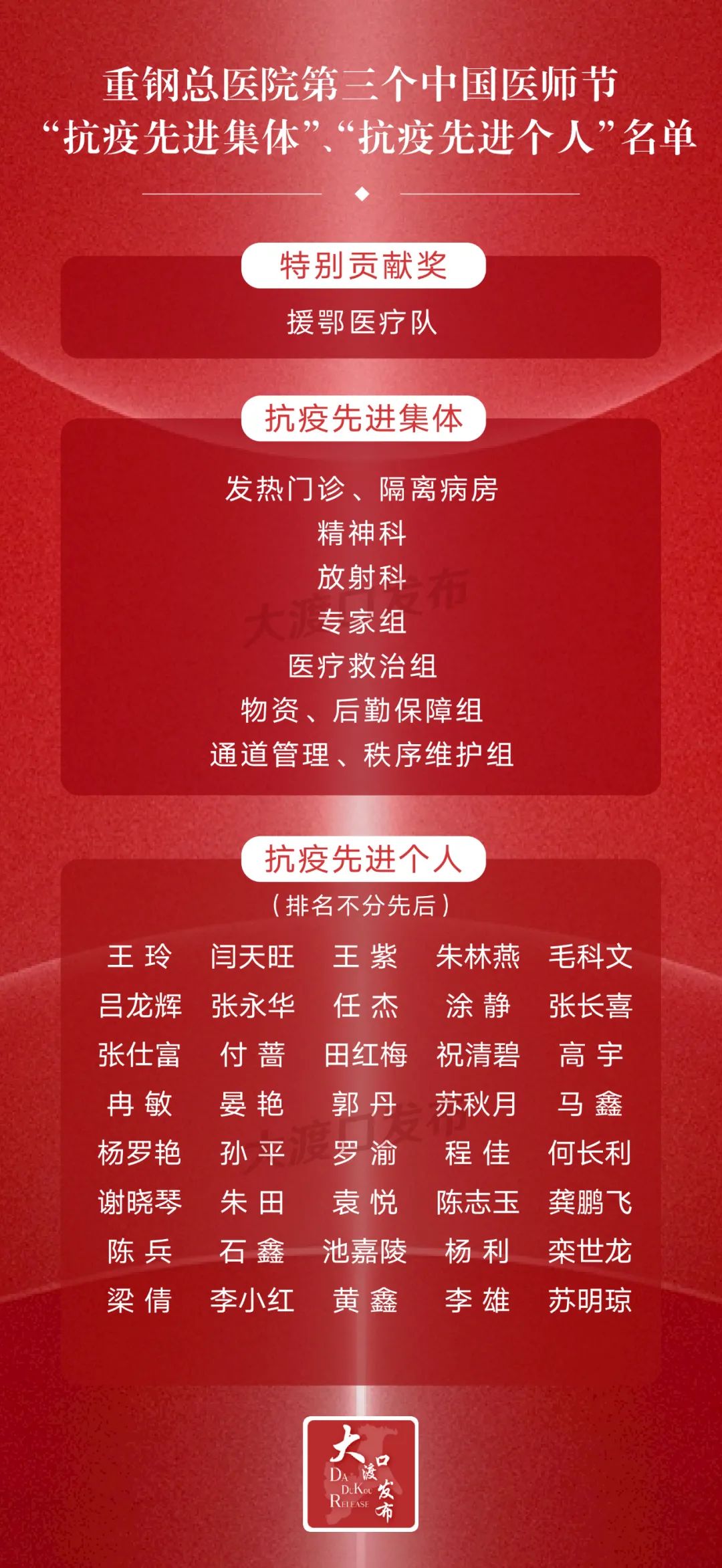 中国医师节致敬基层医务工作者,中国医师节致敬所有医护人员