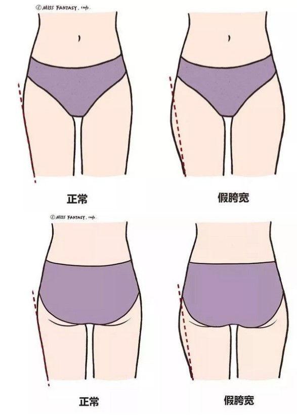 荒野健康:手把手1V1教你瘦腿,不再盲目训练啦