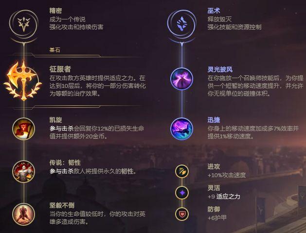 英雄联盟上单t0梯度排行盖伦,英雄联盟盖伦断兵流