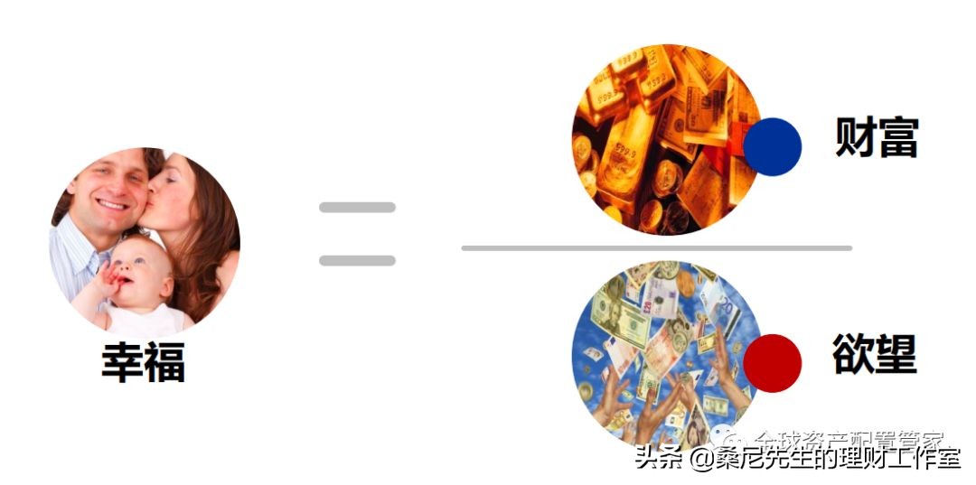 有哪些让你发财的小方法,让自己偷偷暴富的16个小方法