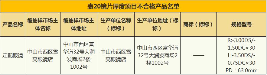 珠宝首饰不进行质量检测违法么,珠宝质检不合格怎么处理