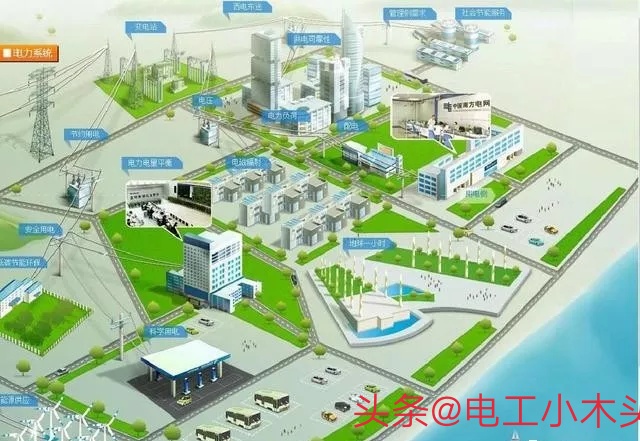 电工电压基础知识,电工电压分级