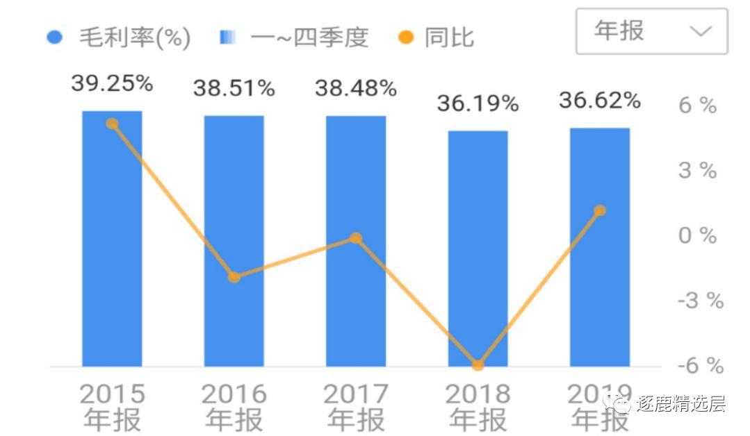 苏轴股份滚针轴承价格,滚针轴承龙头企业