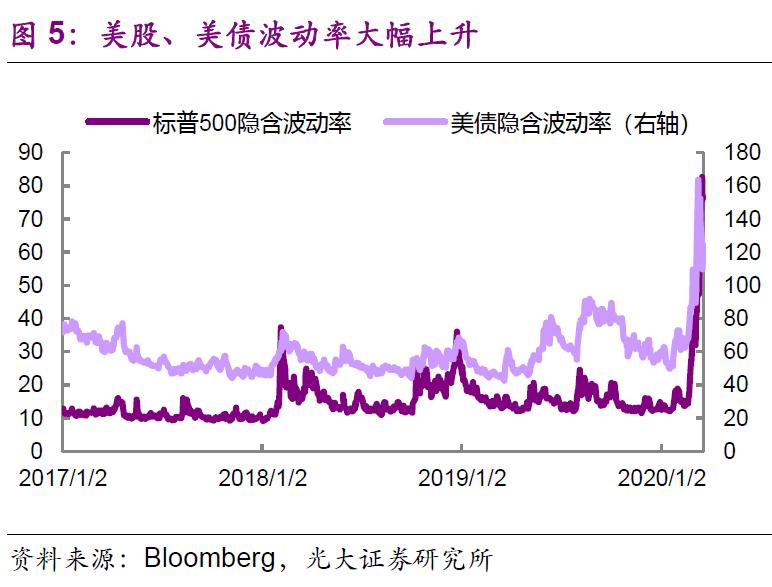 彭文生对疫情的影响,彭文生讲通胀风险视频