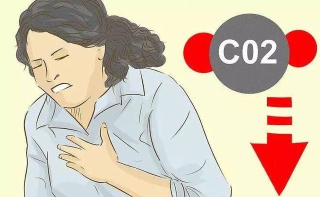 体内二氧化碳超标的危害,体内二氧化碳浓度过高怎么办