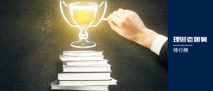 收益最高的十大基金公司,2023年收益最好十大基金