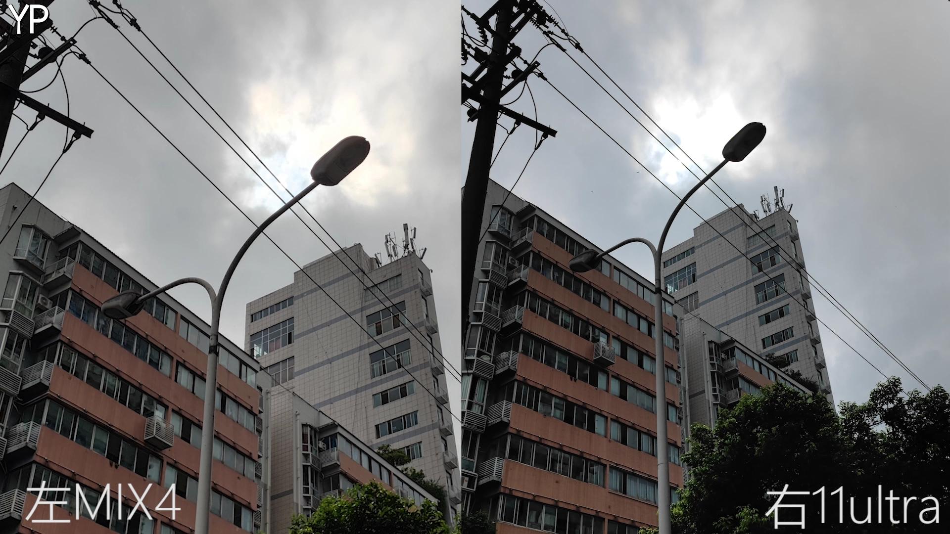 小米mix4显示屏和背光耗电,小米mix4的一亿像素实测