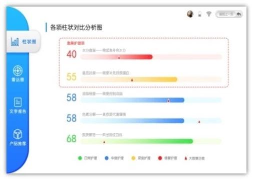火爆ins、圈粉无数欧美大咖的法国奢牌空降魔都!千元豪礼等你来