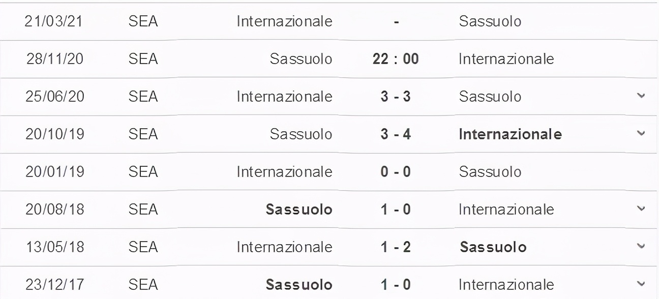 蓝黑军团米兰德比,蓝黑军团厉害吗