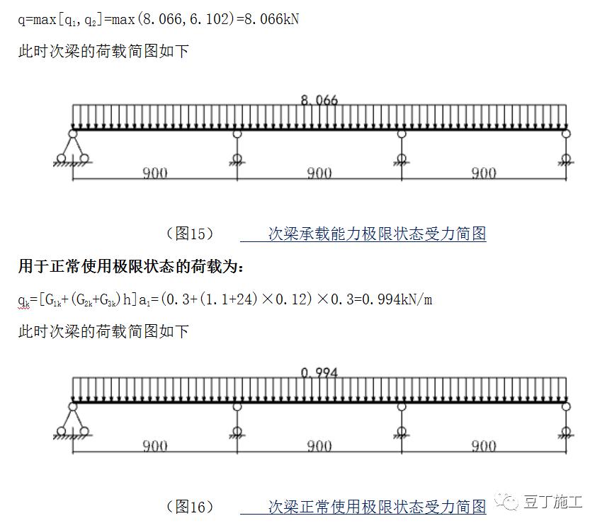 布料机支撑架加固,布料机底部支撑加固图片