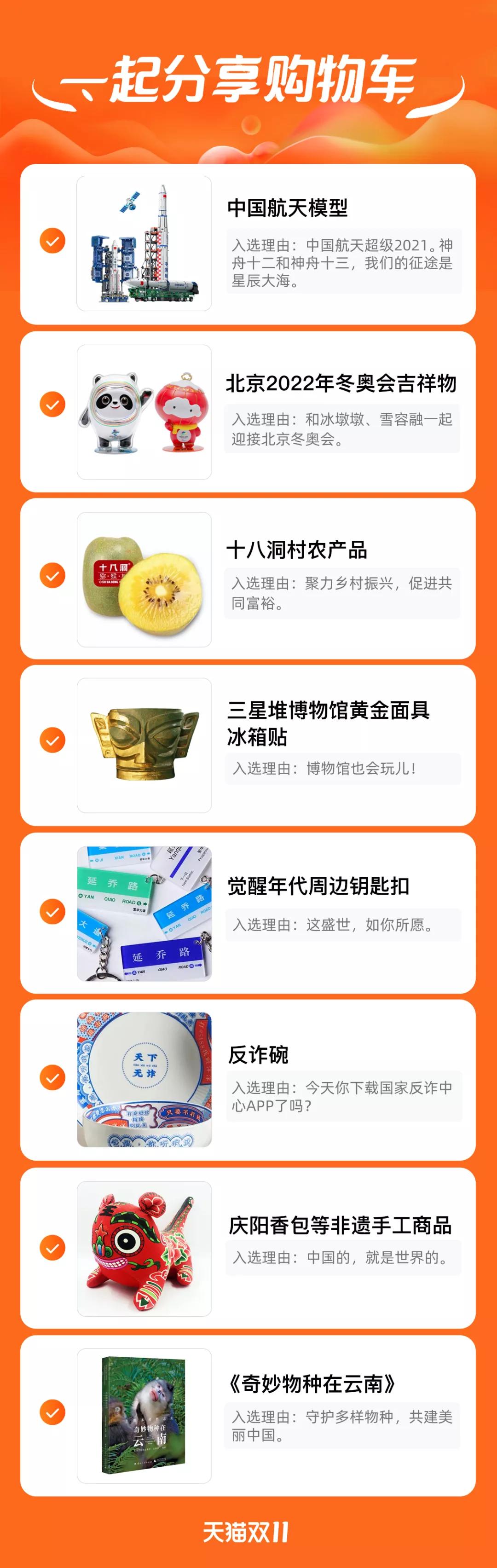 今年娱乐营销天花板!天猫给你搬出半个娱乐圈的购物车