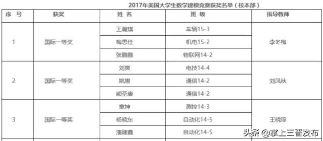 哈工大扫地僧怎么样,哈工大扫地僧