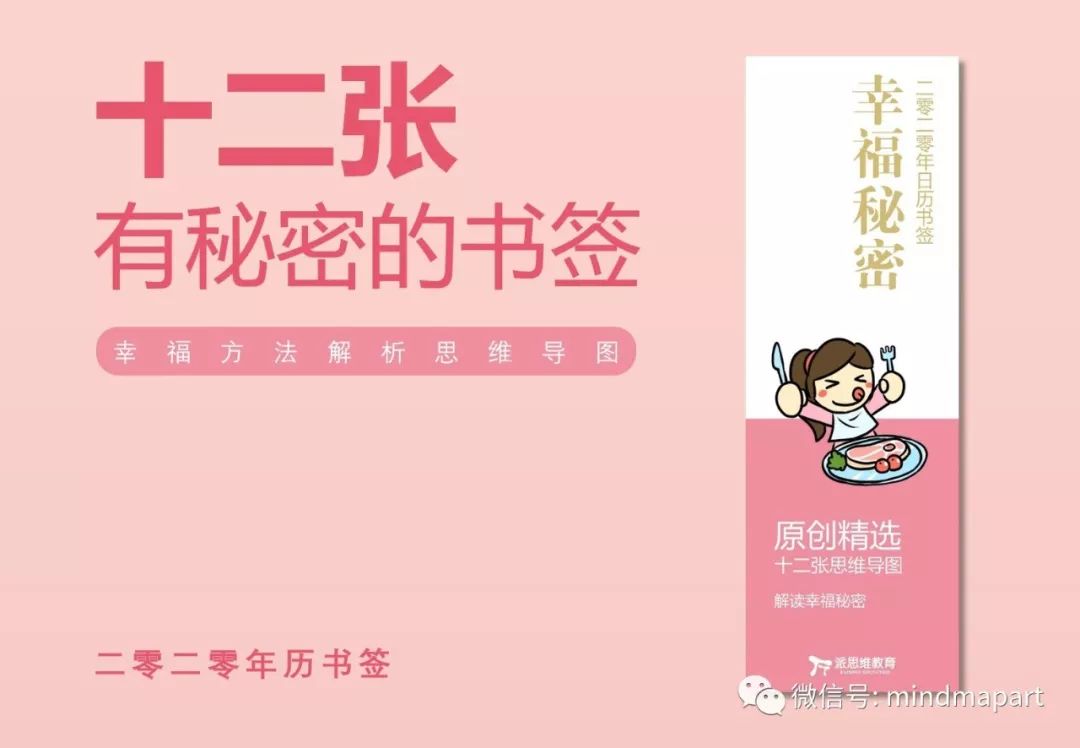 日历大揭秘思维导图,2022思维导图创意设计