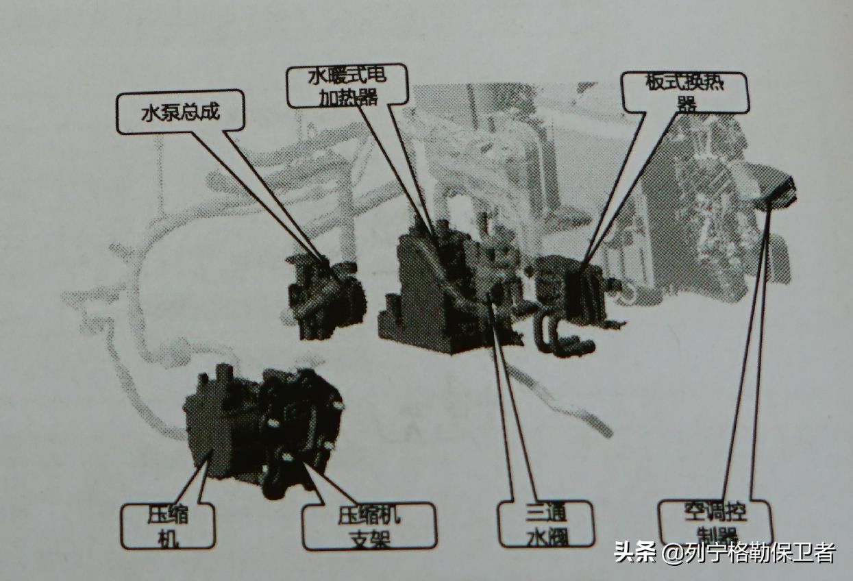鏂拌兘婧愭苯杞tc鍔犵儹浼樼偣,evga娣卞害璇勬祴