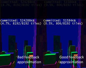 微软显卡有什么好处,微软可以升级处理器和显卡吗