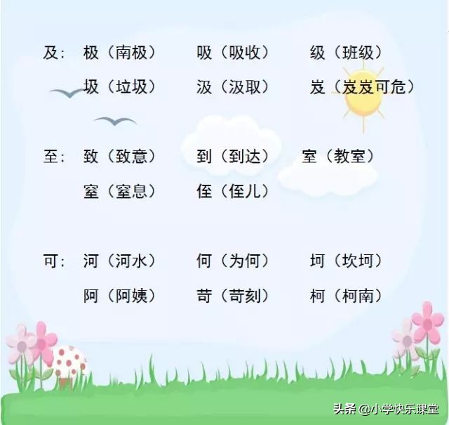 小学语文顺口溜识字,小学语文顺口溜汇总