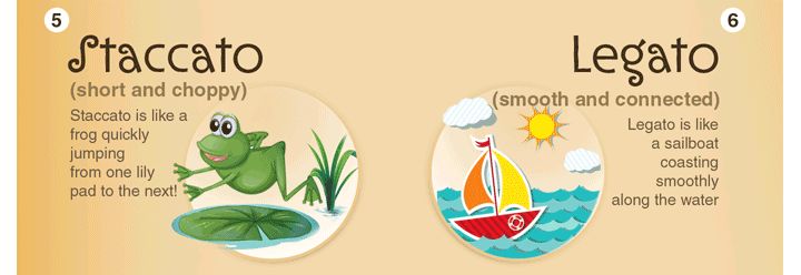 如何快速记音乐表情术语,音乐表情术语p是什么意思