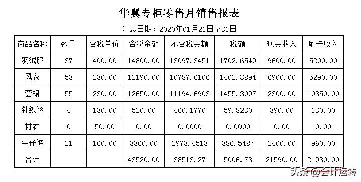 端午节买一送一活动,端午福利服装店买一送一