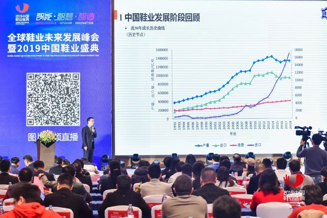 鞋业未来发展趋势 (2019全球鞋业数字化转型)
