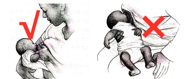 正确的母乳喂奶方式和技巧,了解哺乳的技巧正确哺乳姿势