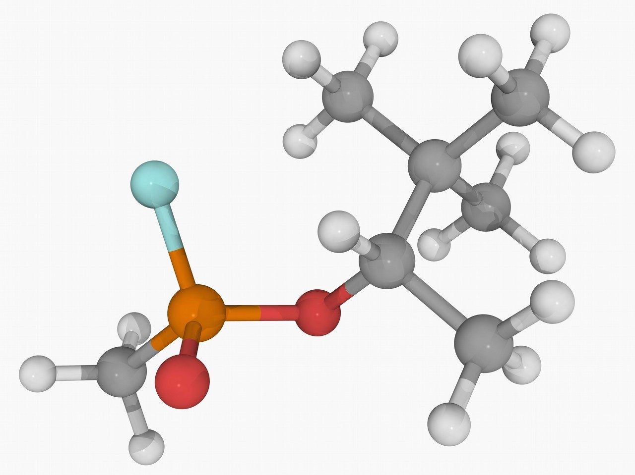 冠心病最佳药物组合,你知道吗?