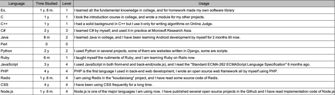 不会日语可以去日本旅游吗,不会日语去日本打工怎么样