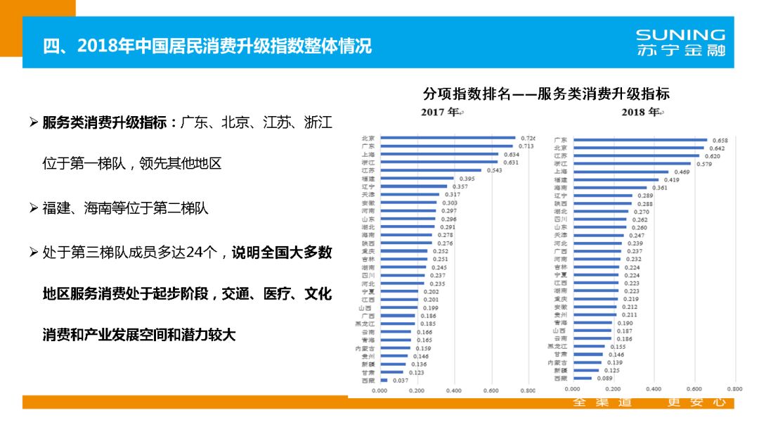 苏宁金融研究院官网,苏宁金融研究院