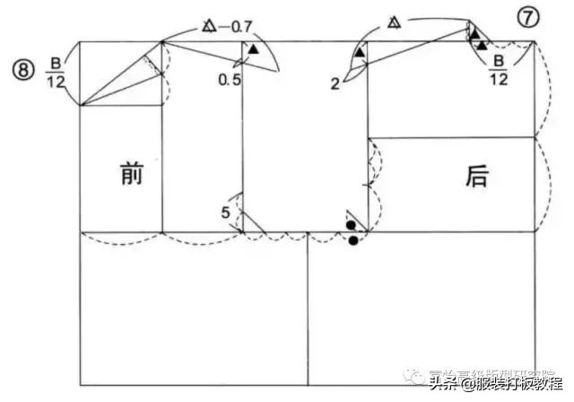 男装原型结构制图尺寸,男装夹克服装设计教程