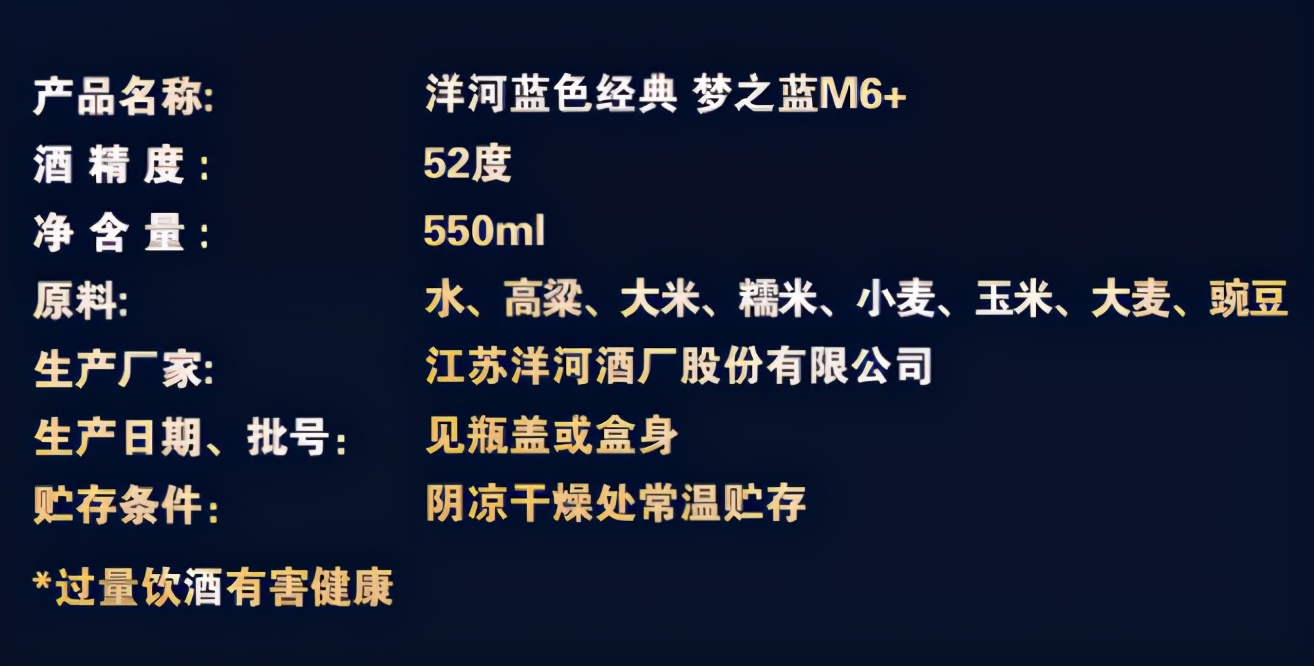 梦之蓝m6和m6+的酒有什么区别,梦之蓝升级m6