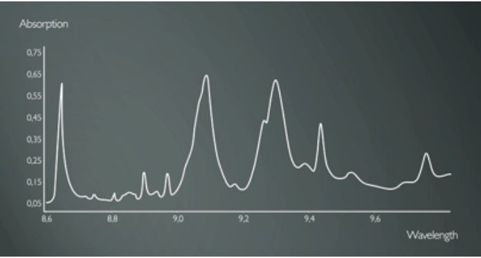 激光喷码机多少钱一台,激光喷码机最新消息