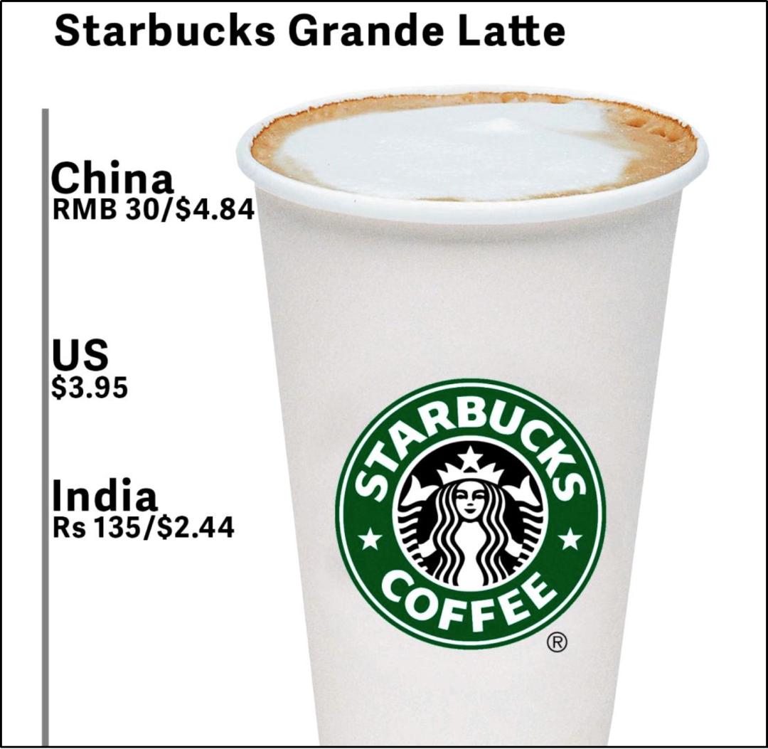 国内咖啡市场分析报告,摩卡咖啡行业报告