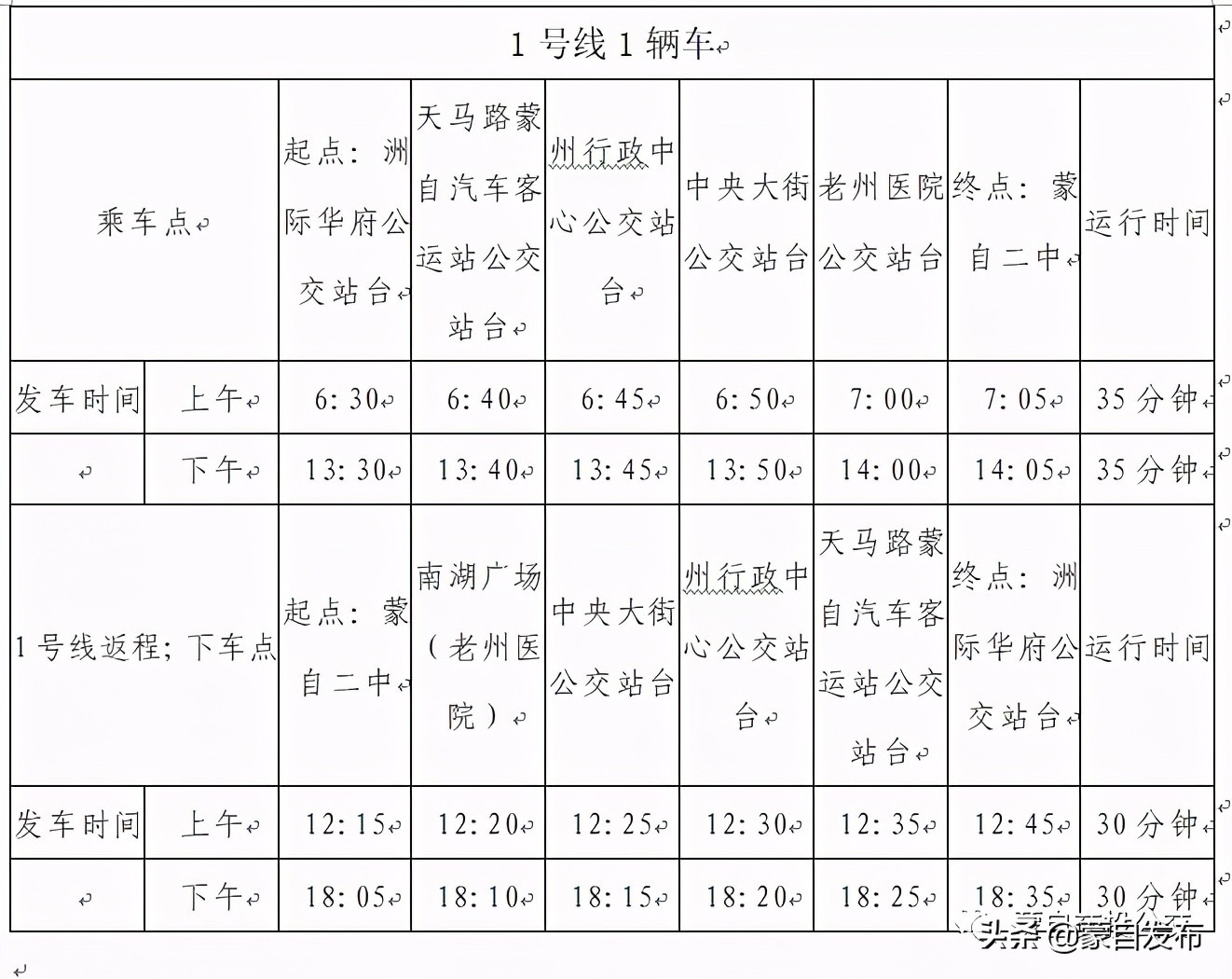 蒙自公交卡怎么充值,蒙自公交卡办理学生专线有大变化