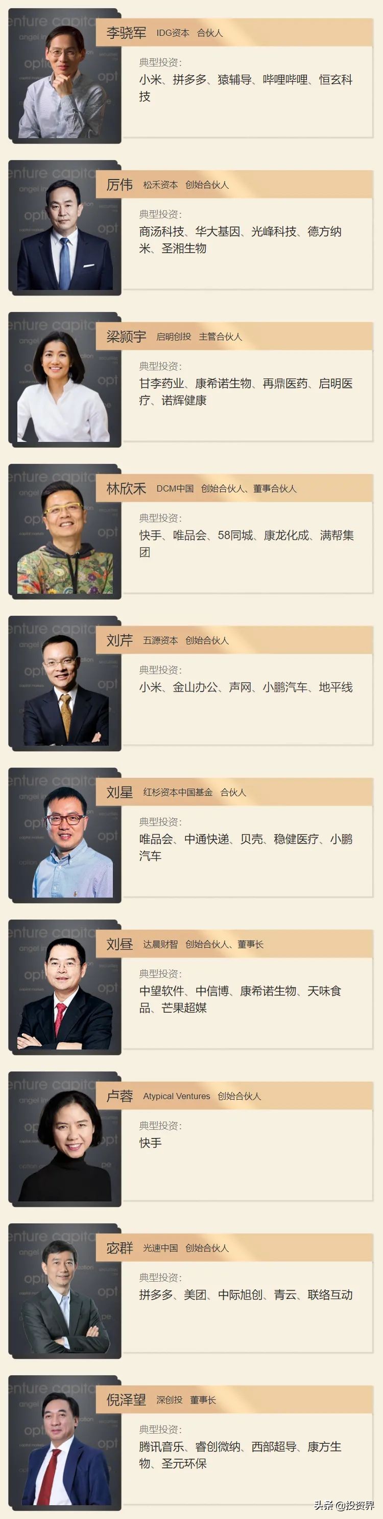 投资人榜单排行,投资界最厉害投资人排行榜