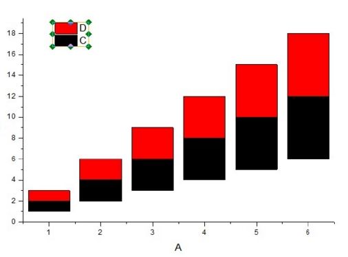 怎样用origin作图,如何用origin作图简单