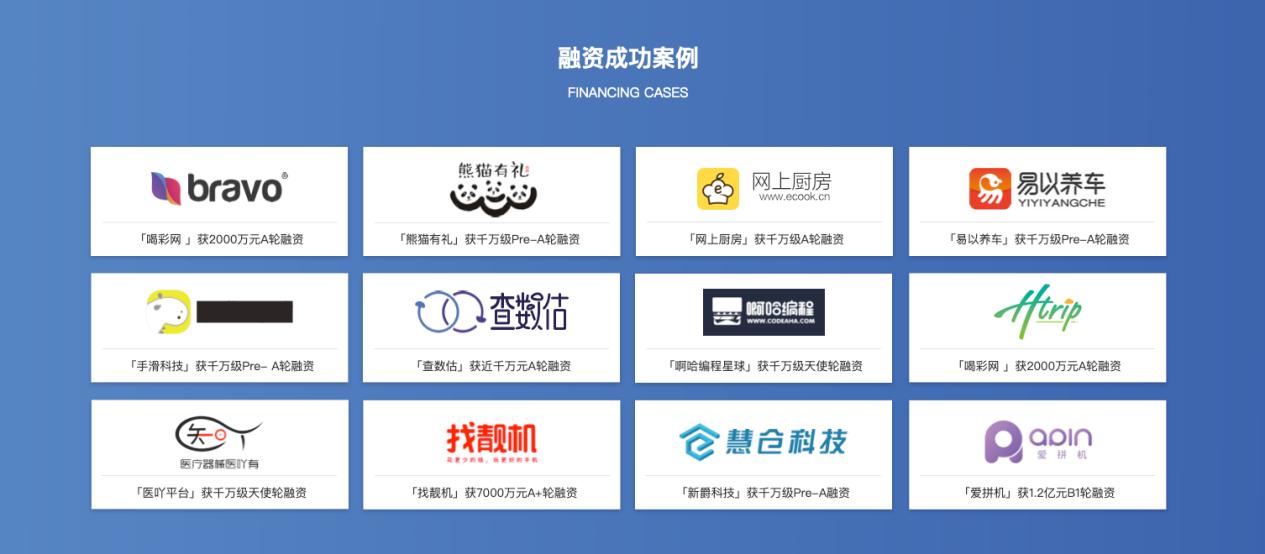 微链6周年,微链一站式创投服务平台